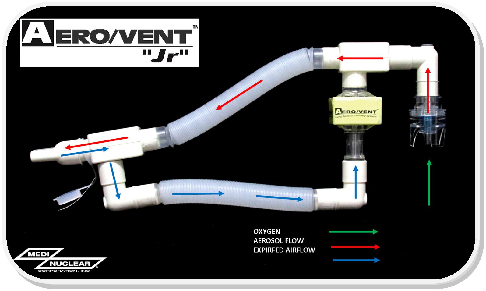 Aero/Vent Jr. Airflow Diagram